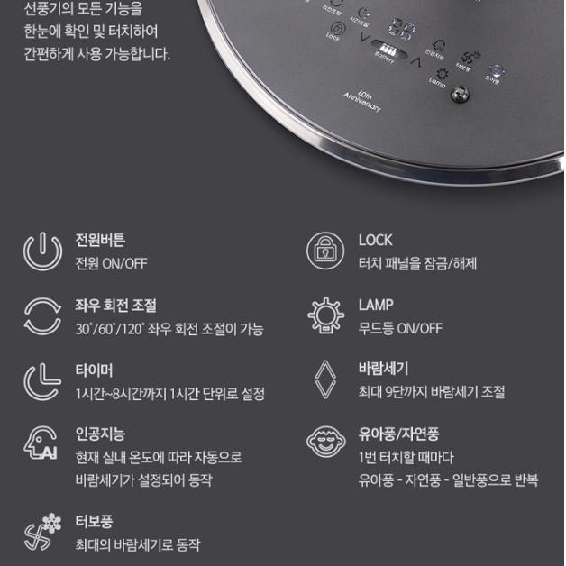 신일 BLDC 스탠드선풍기 저소음 자연 유아풍 AI 가정용선풍기 - 상세 이미지 3