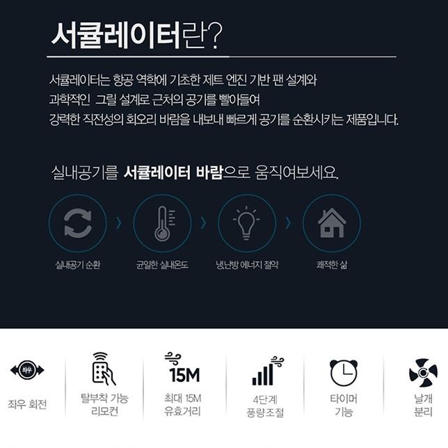 신일 벽걸이 써큘레이터 35cm 식당 리모컨 벽걸이형 서큘레이터선풍기 - 상세 이미지 3