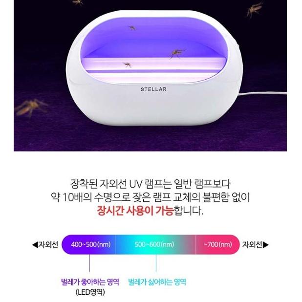 가정용 모기퇴치기 아기방 LED포충기 카페용 침실 날파리 램프 - 상세 이미지 4