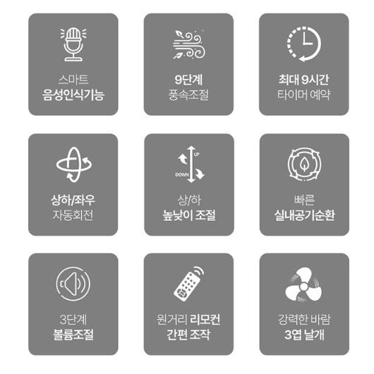 타이머  360회전 스탠드선풍기 리모컨 사무실 카페 목소리인식 써큘레이터 - 상세 이미지 5