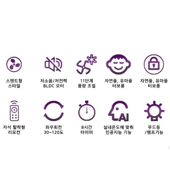 신일 BLDC 스탠드선풍기 저소음 자연 유아풍 AI 가정용선풍기 이미지 7