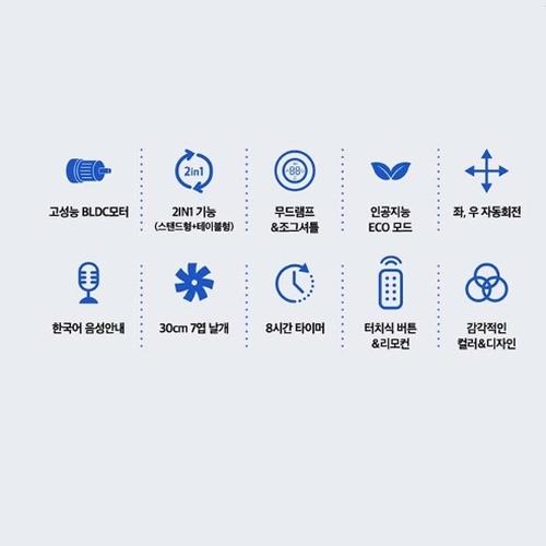 신일 BLDC 좌식용선풍기 30cm 가정용 테이블형 저소음 스탠드선풍기 - 상세 이미지 4