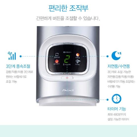 신일 벽걸이선풍기 40cm 일식당 대기실 휴게실 화장실 리모컨선풍기 - 상세 이미지 4