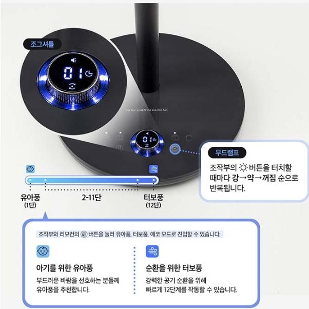 신일 BLDC 좌식용선풍기 30cm 가정용 테이블형 저소음 스탠드선풍기 - 상세 이미지 5