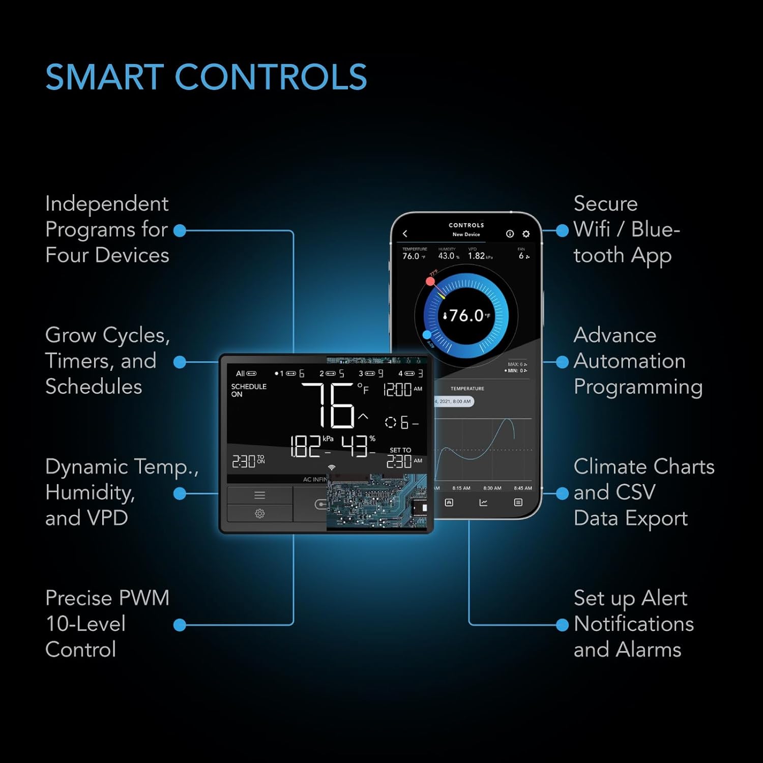 AI Grow System 상세컷 3
