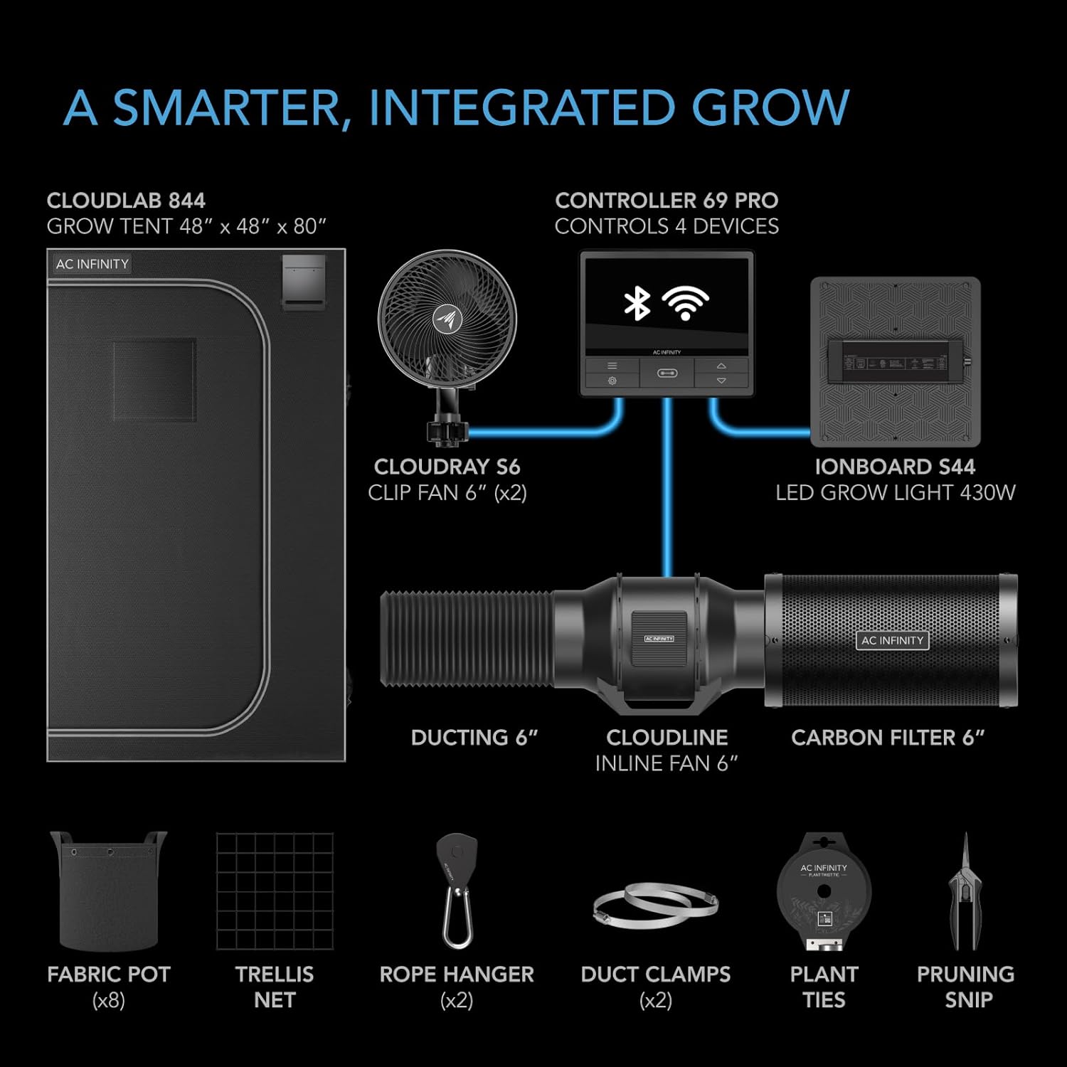 AI Grow System 상세컷 2