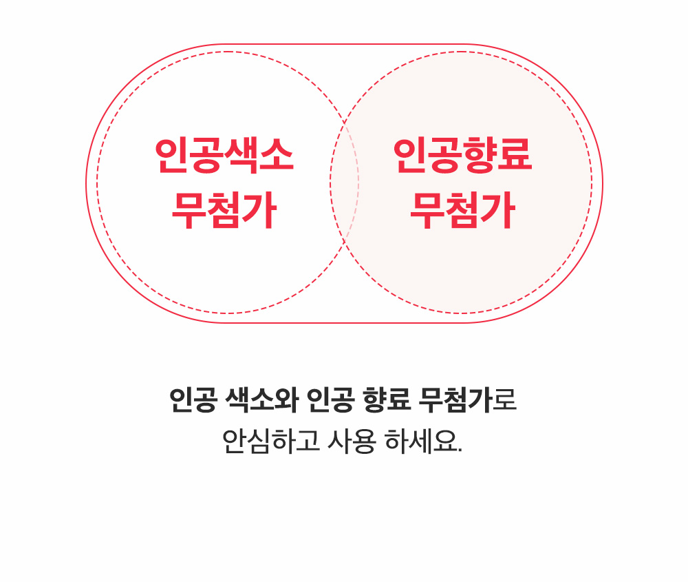 sungboon editor red houttuynia sheet mask