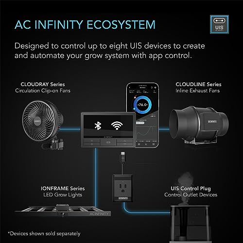 AC Infinity Controller 69 Pro+ 디스플레이 및 앱 화면