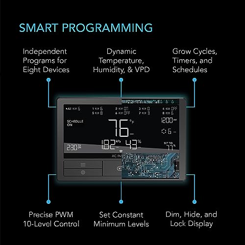 AC Infinity Controller 69 Pro+ 앱 인터페이스