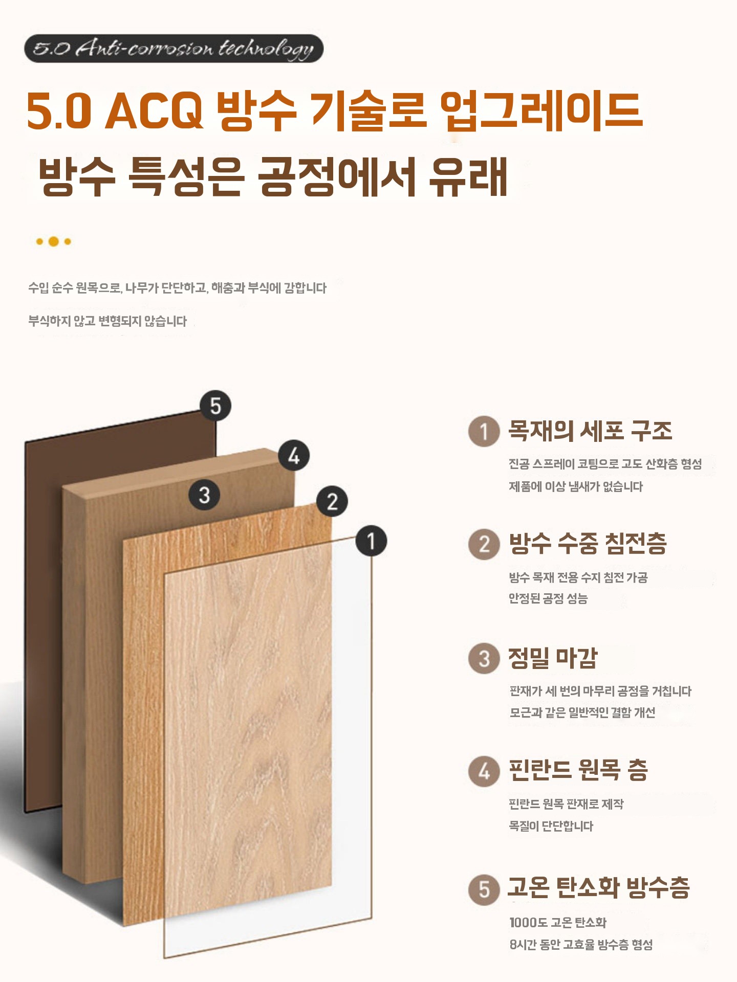 수납형 성묘 캣타워 베란다 통나무 선반형 캣타워 야외 고양이 - 상세 이미지 5