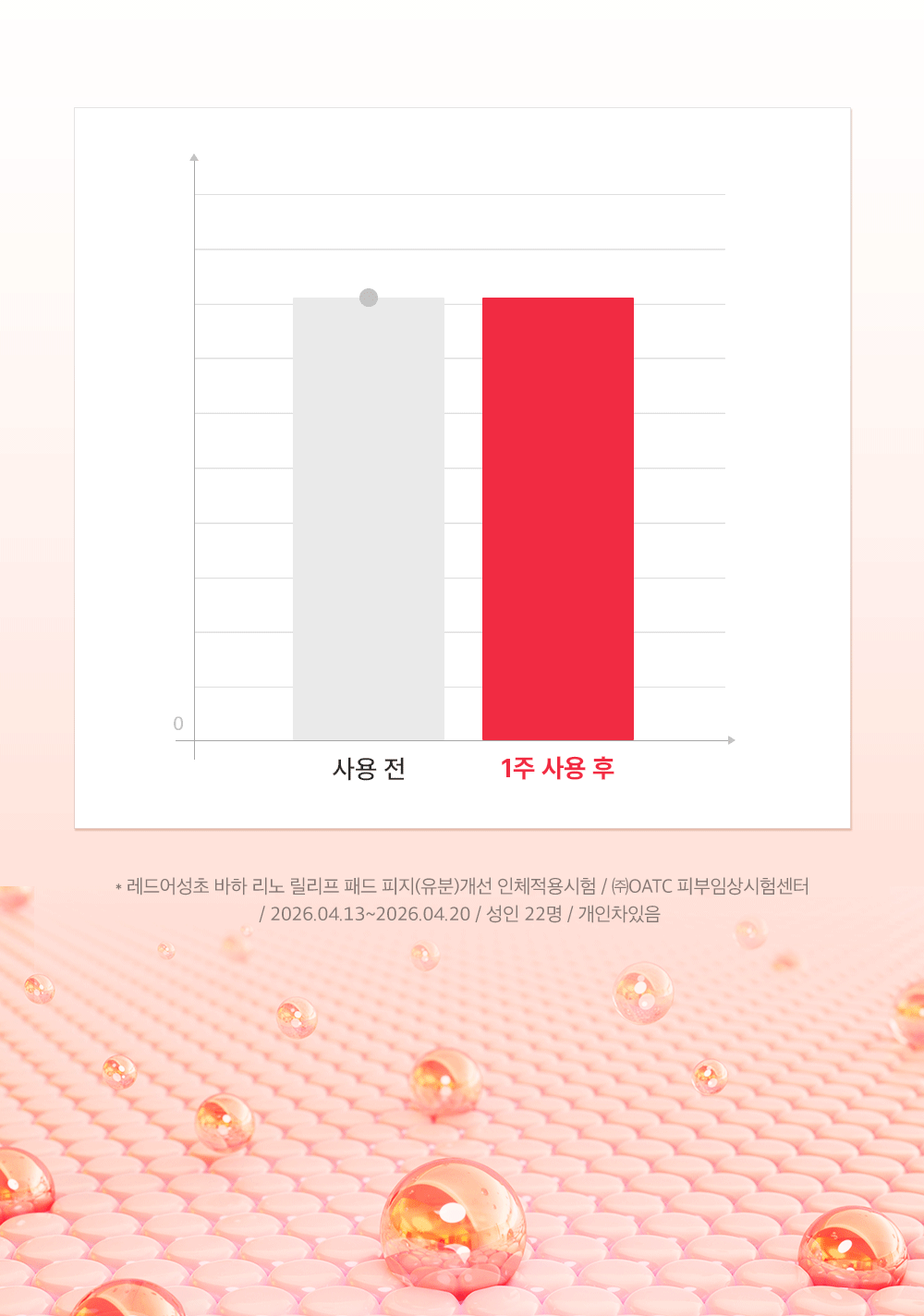 sungboon editor red houttuynia sheet mask