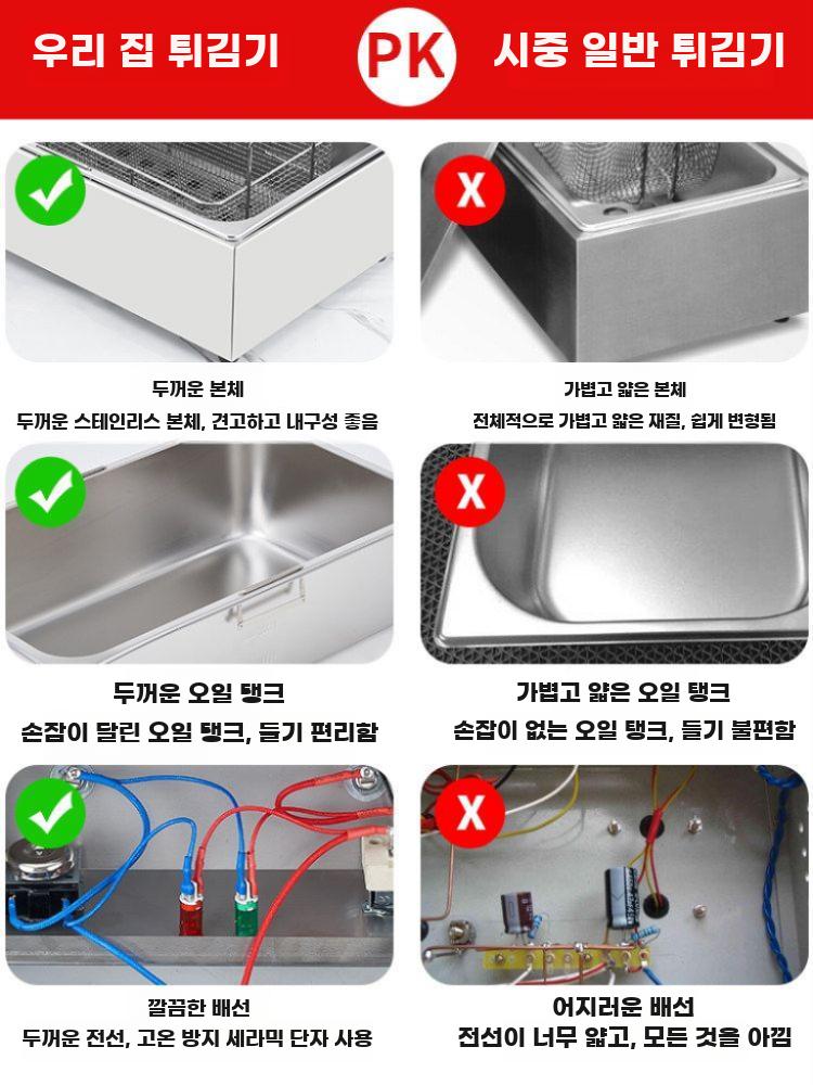 가정용 튀김기 돈까스 전기튀김기 대용량 바스켓 - 상세 이미지 3