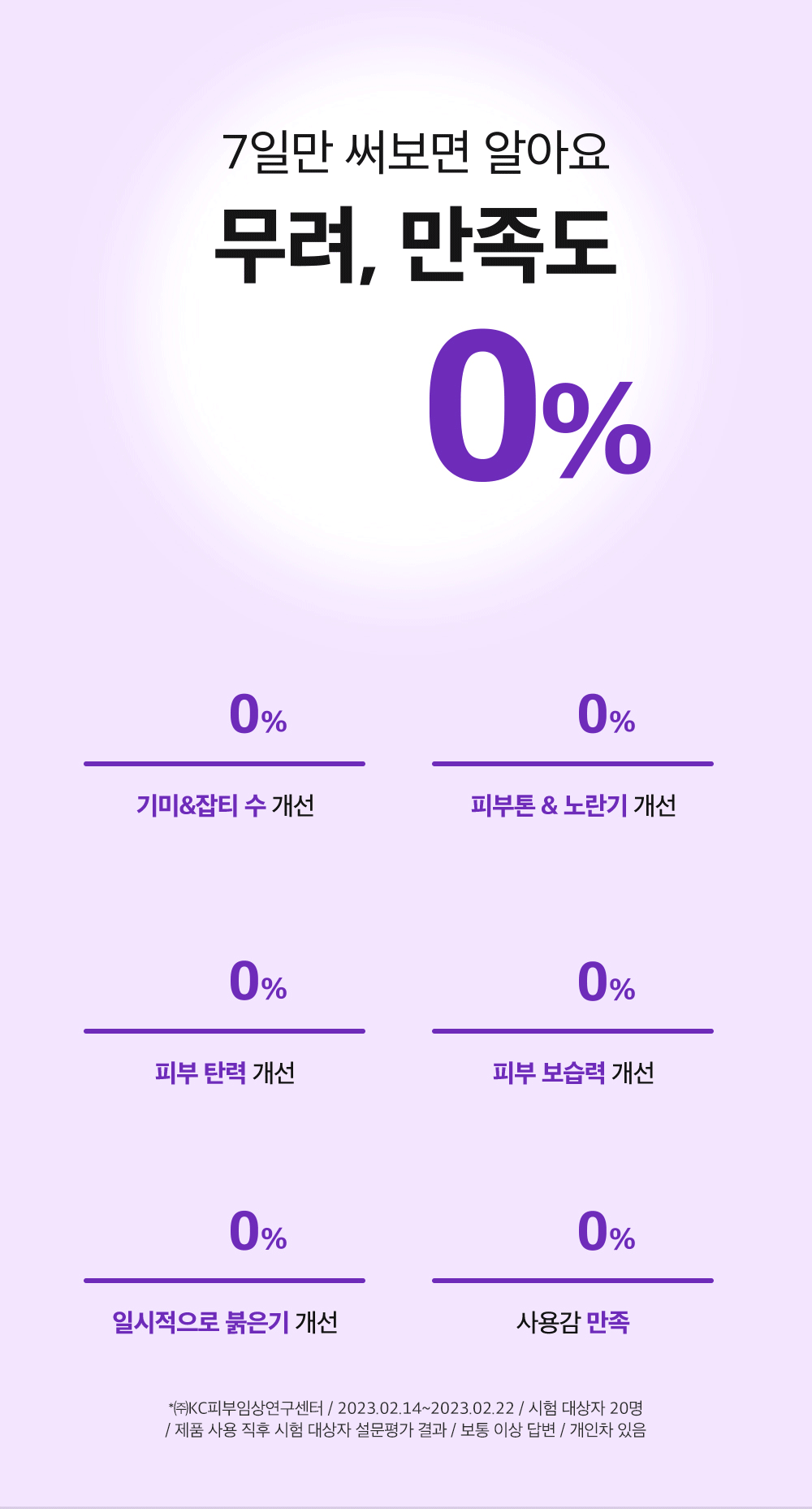 sungboon editor wild grape concentrated ampoule