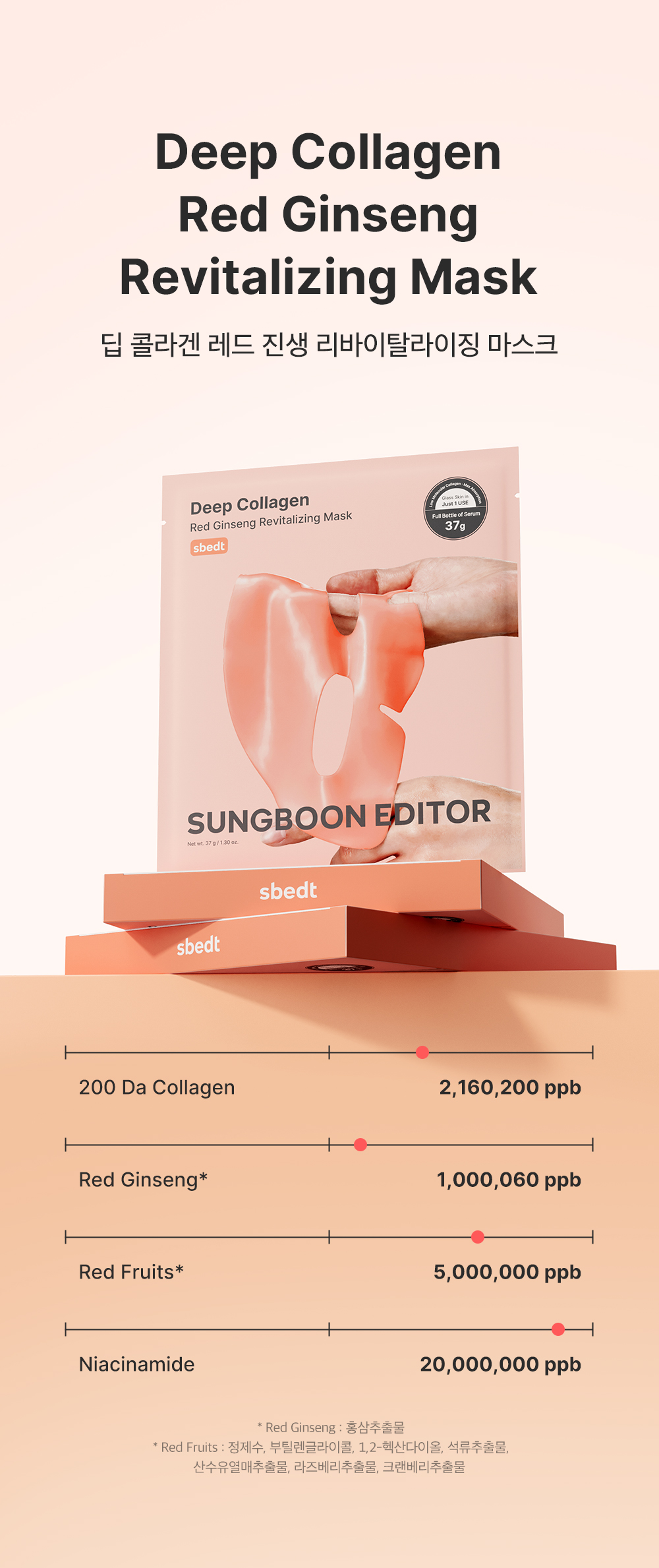 sungboon editor red ginseng sheet mask