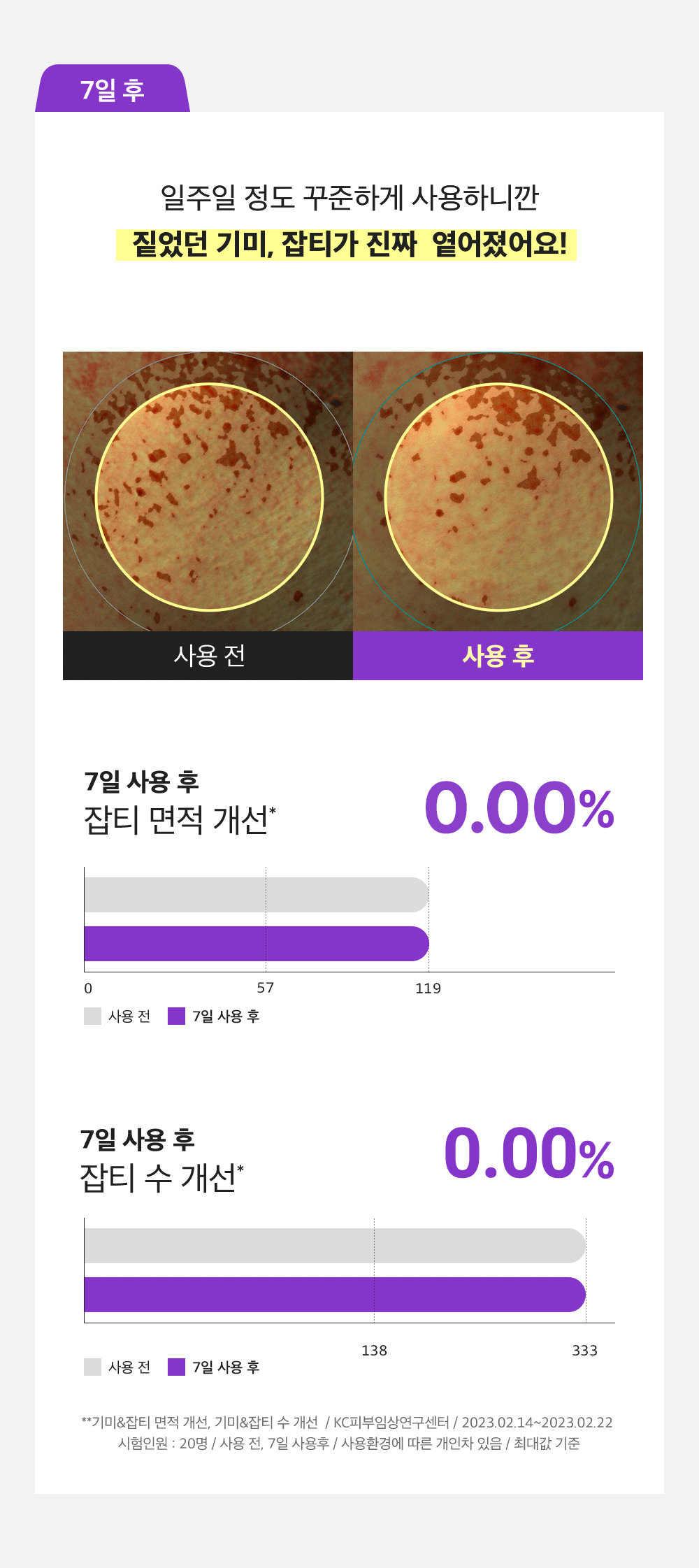 sungboon editor wild grape concentrated ampoule