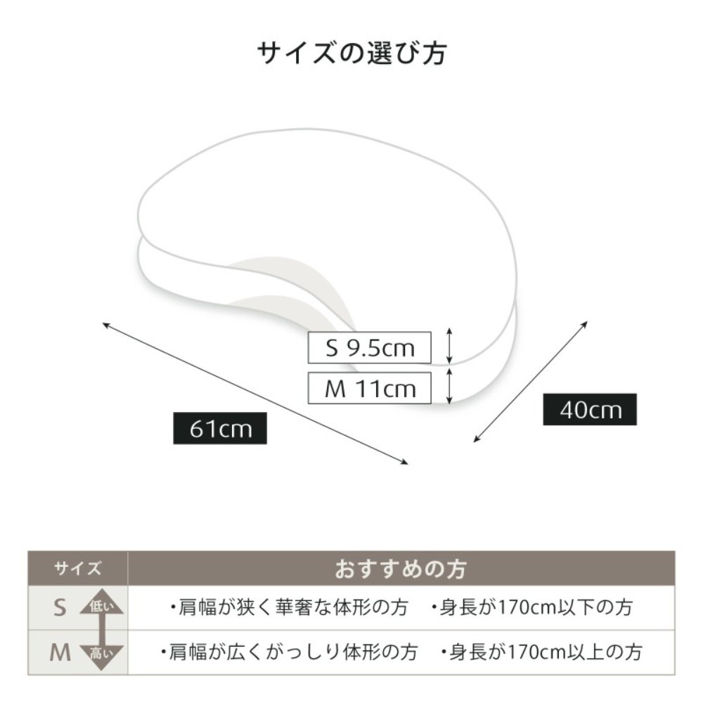 템퍼 Tempur 일본 소나타 필로우 일자목 경추베개 이미지 6