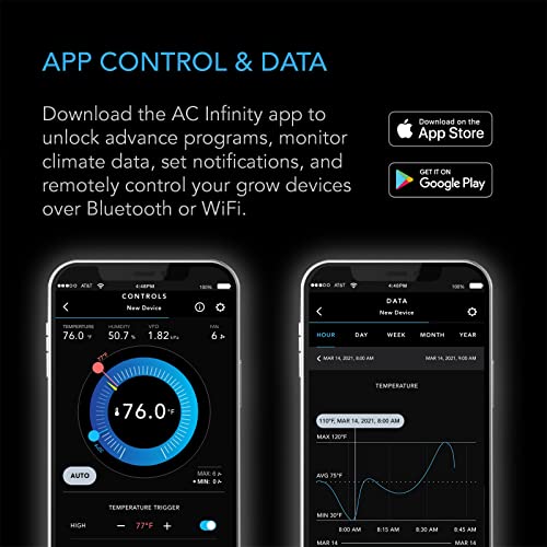 AC Infinity Controller 69 Pro+ 작동 중인 모습
