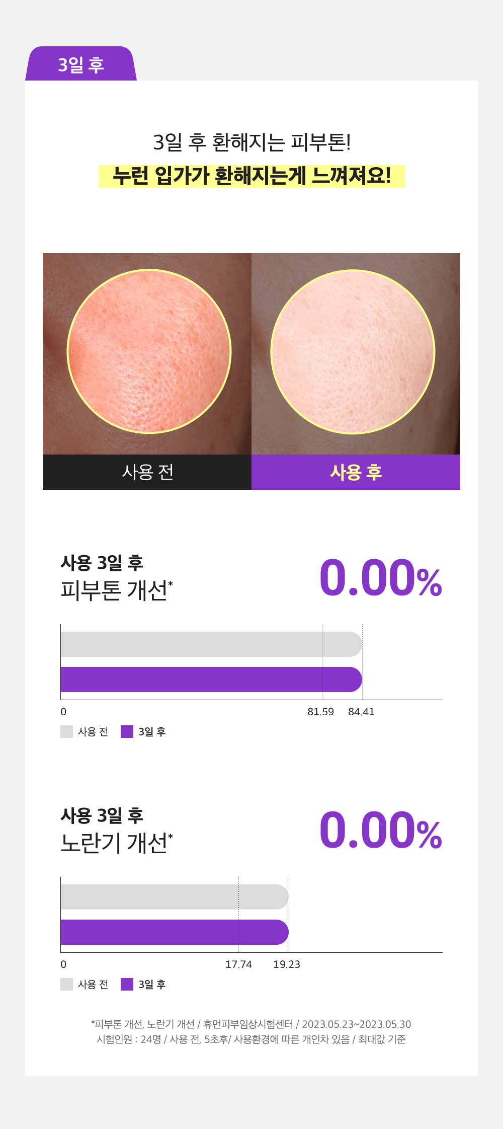 sungboon editor wild grape concentrated ampoule