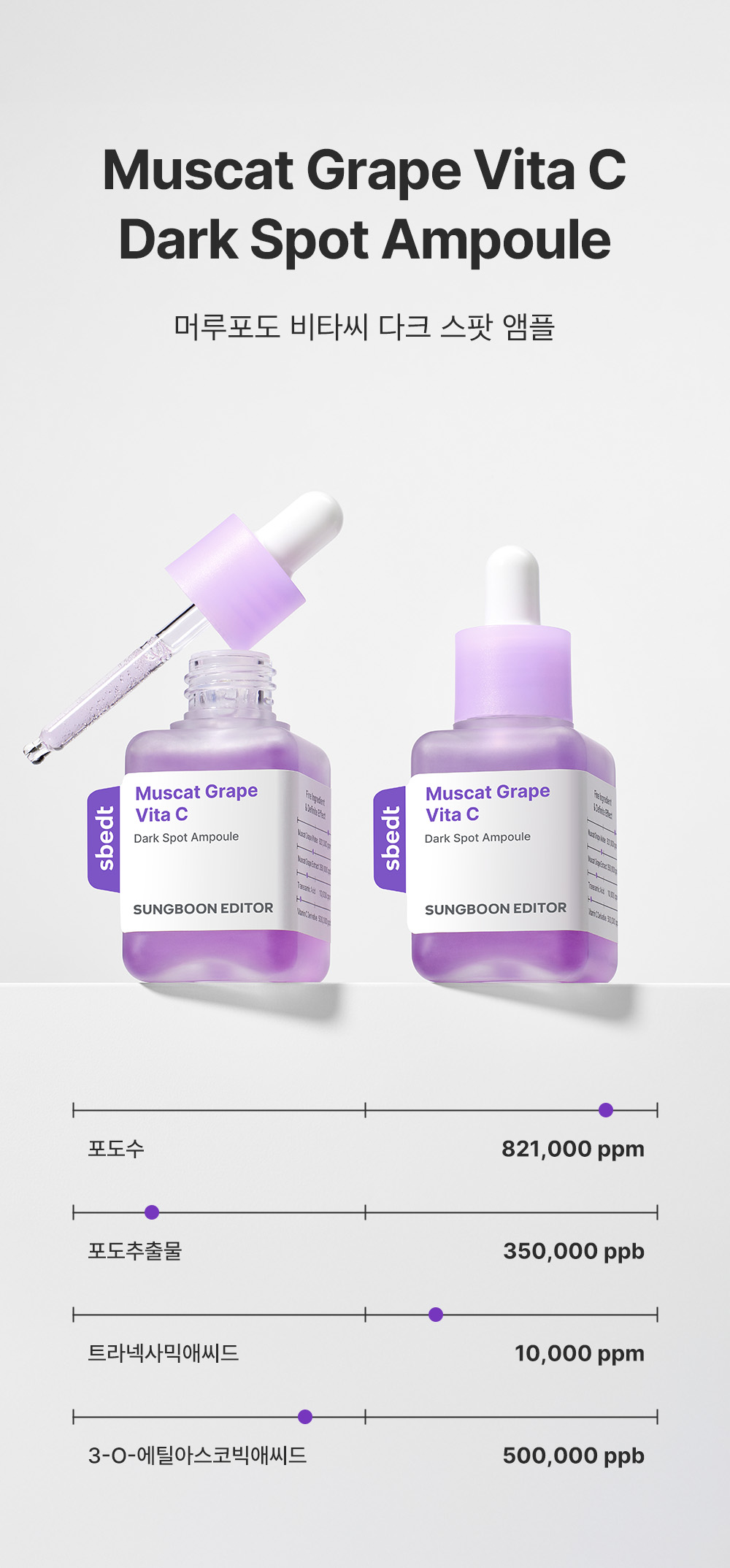 sungboon editor wild grape concentrated ampoule