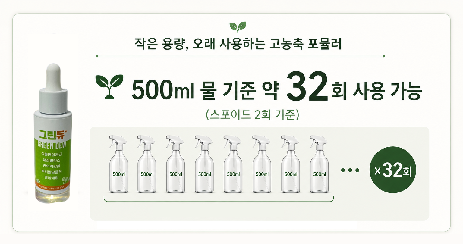 홈가드닝 키트 블루메이드 + 그린듀플러스 식물관리 세트 이미지 7