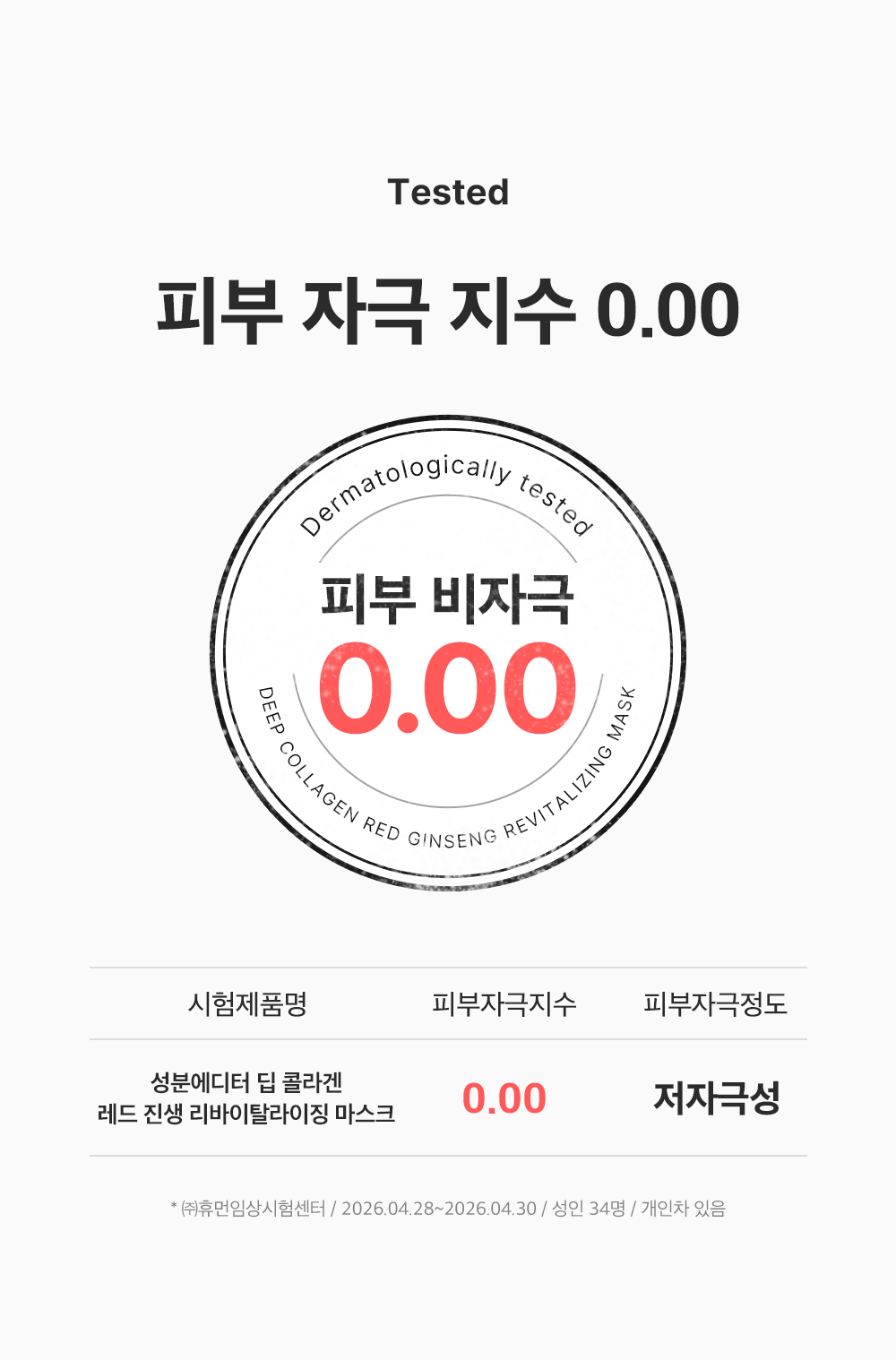 sungboon editor red ginseng sheet mask