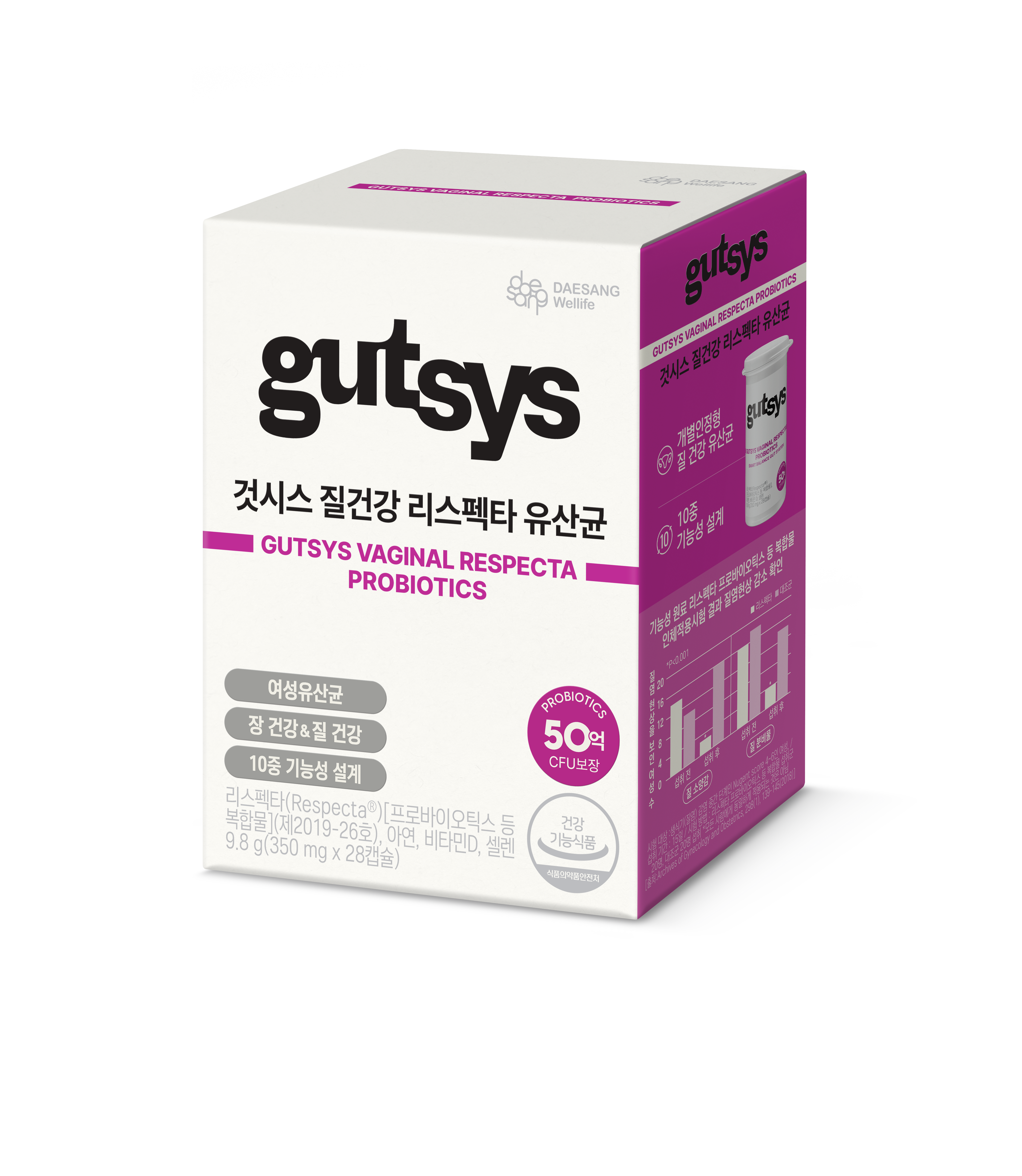 gutsys 것시스 질건강 리스펙타 유산균 28캡슐, 1개 - 상세 이미지 4