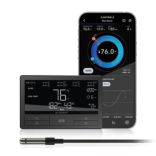 AC Infinity Controller 69 Pro+ 후면 포트