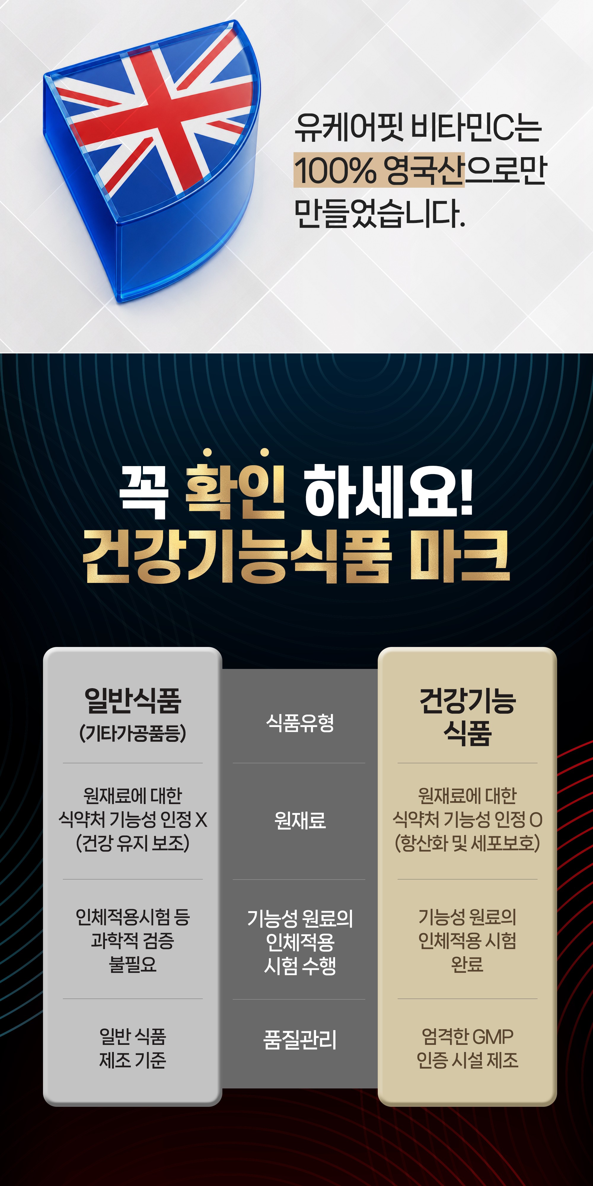 영국산 고함량 비타민C 1000 제로슈가 오렌지맛 비타민씨 가루 30포 - 상세 이미지 4