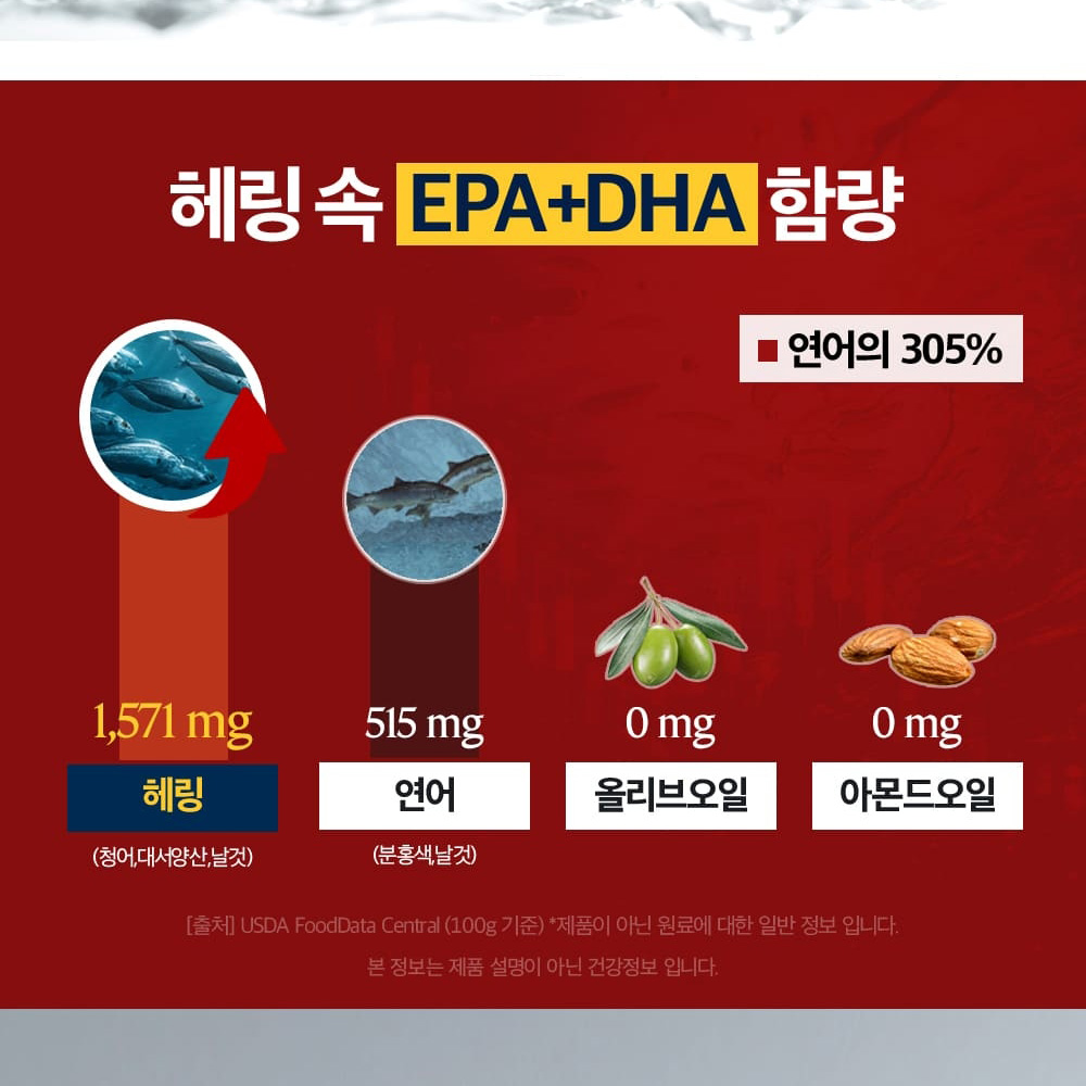 일양약품 노르웨이 헤링오일 오메가3 효능 오메가9 오메가11 30캡슐 이미지 7