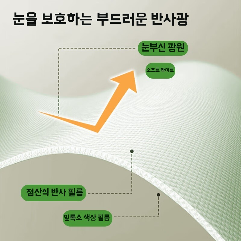 대형식탁실리콘매트 오염방지 주방 유리대용 대형 패드 - 상세 이미지 5