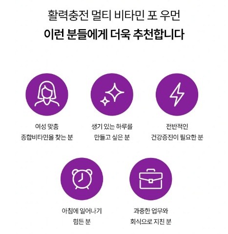 와이즐리 활력충전 멀티비타민 포 우먼 60정, 3개 - 상세 이미지 4