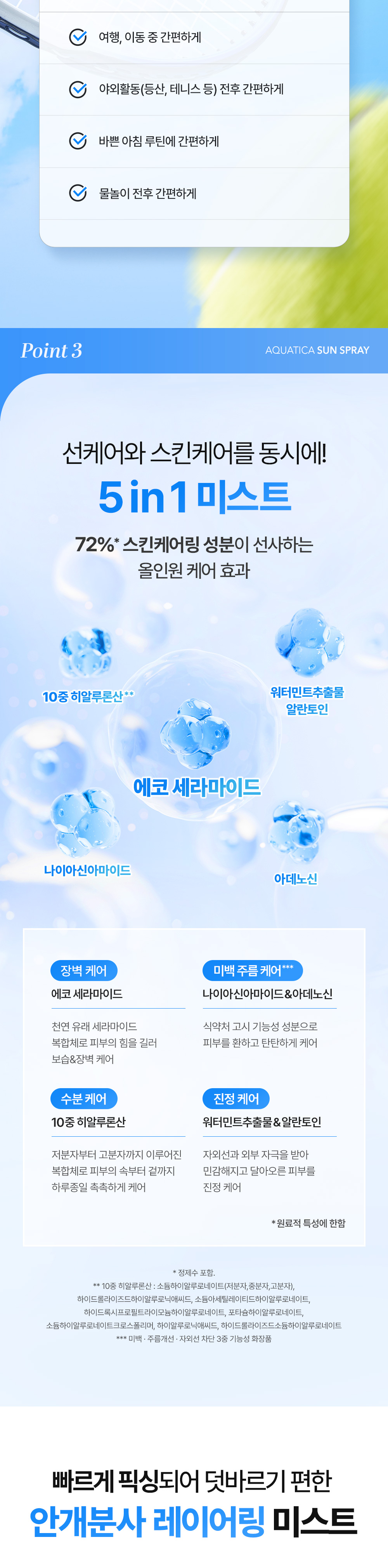 cellfusionc Aquatica™ hydro complex skincare
