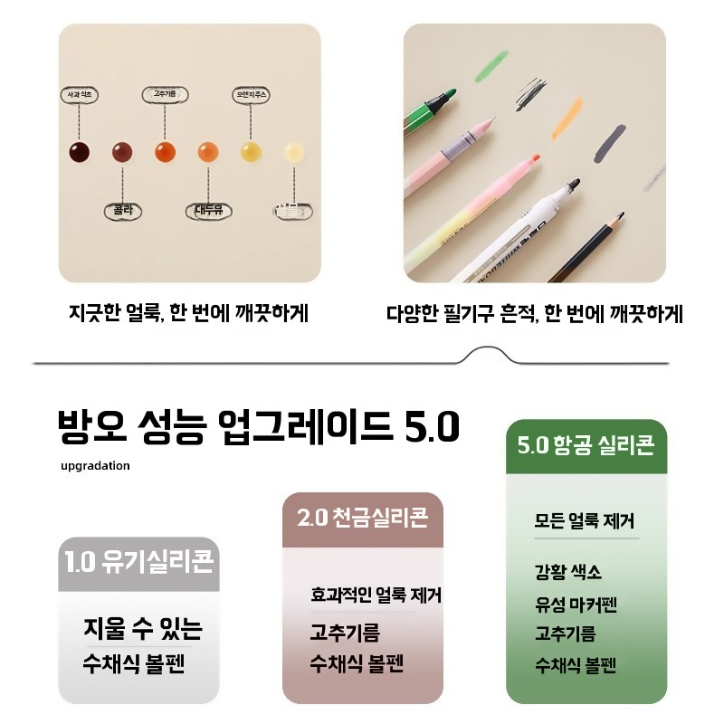 대형식탁실리콘매트 오염방지 주방 유리대용 대형 패드 - 상세 이미지 4