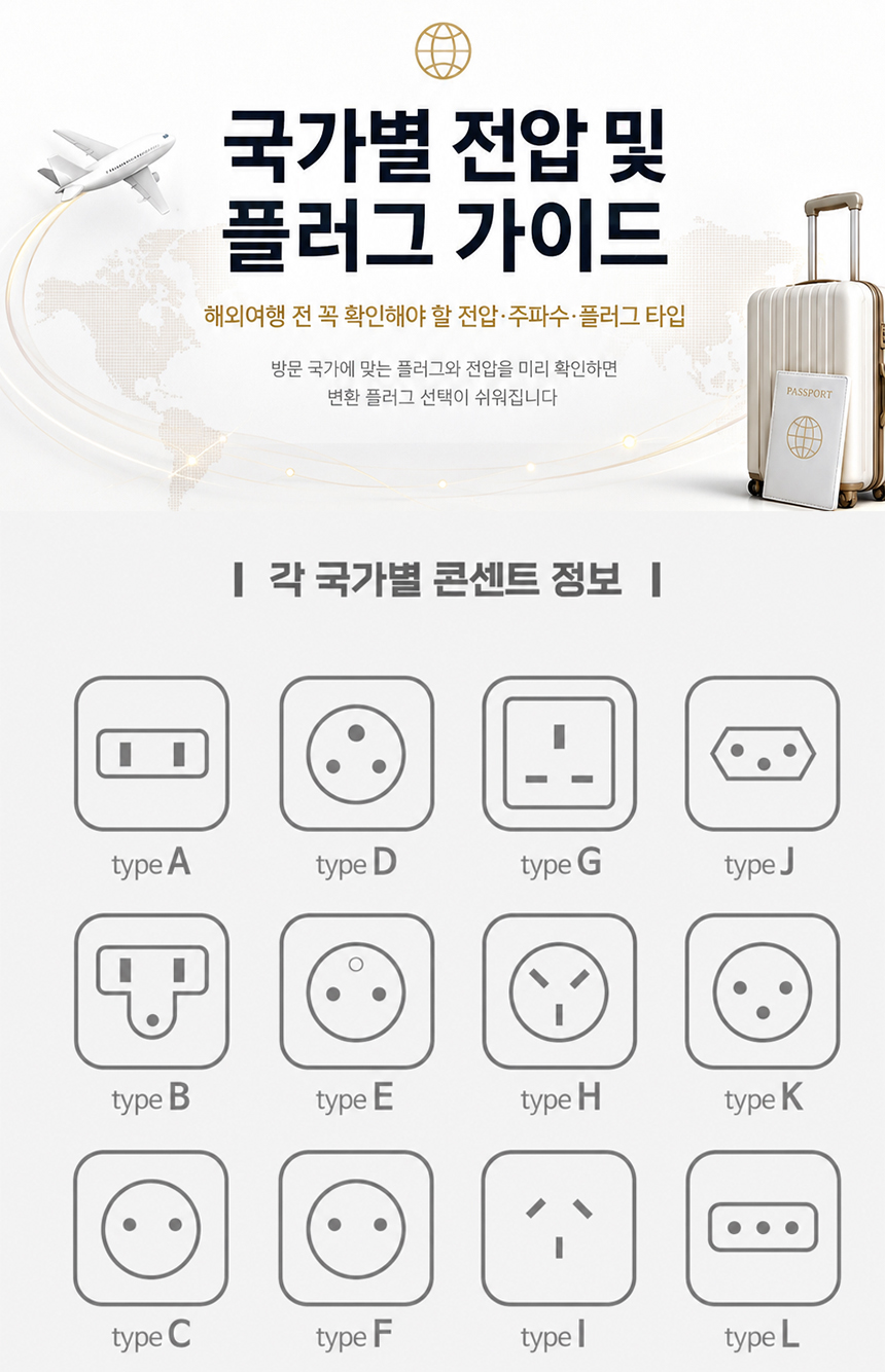 돼지코 여행용 어댑터 110V 220V 변환 일본 대만 싱가포르 홍콩 유럽 고급형 이미지 7