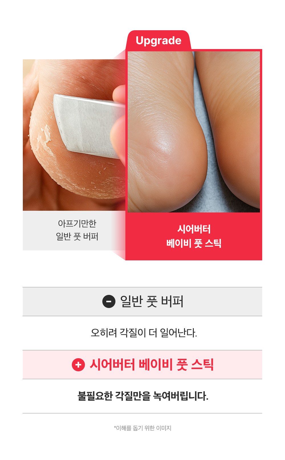 sungboon editor shea butter foot care