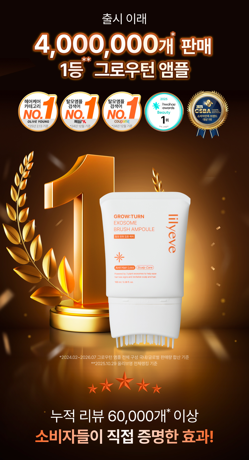 LILYEVE Growturn AD Exosome Brush Ampoule - description 5