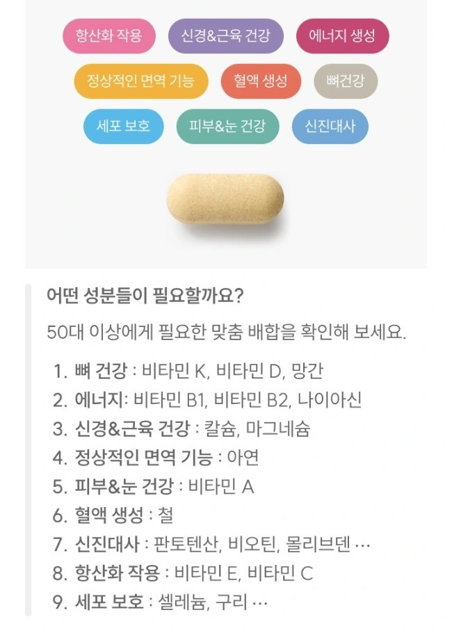 와이즐리 멀티비타민 for 실버 Pro 60정, 3개 - 상세 이미지 4