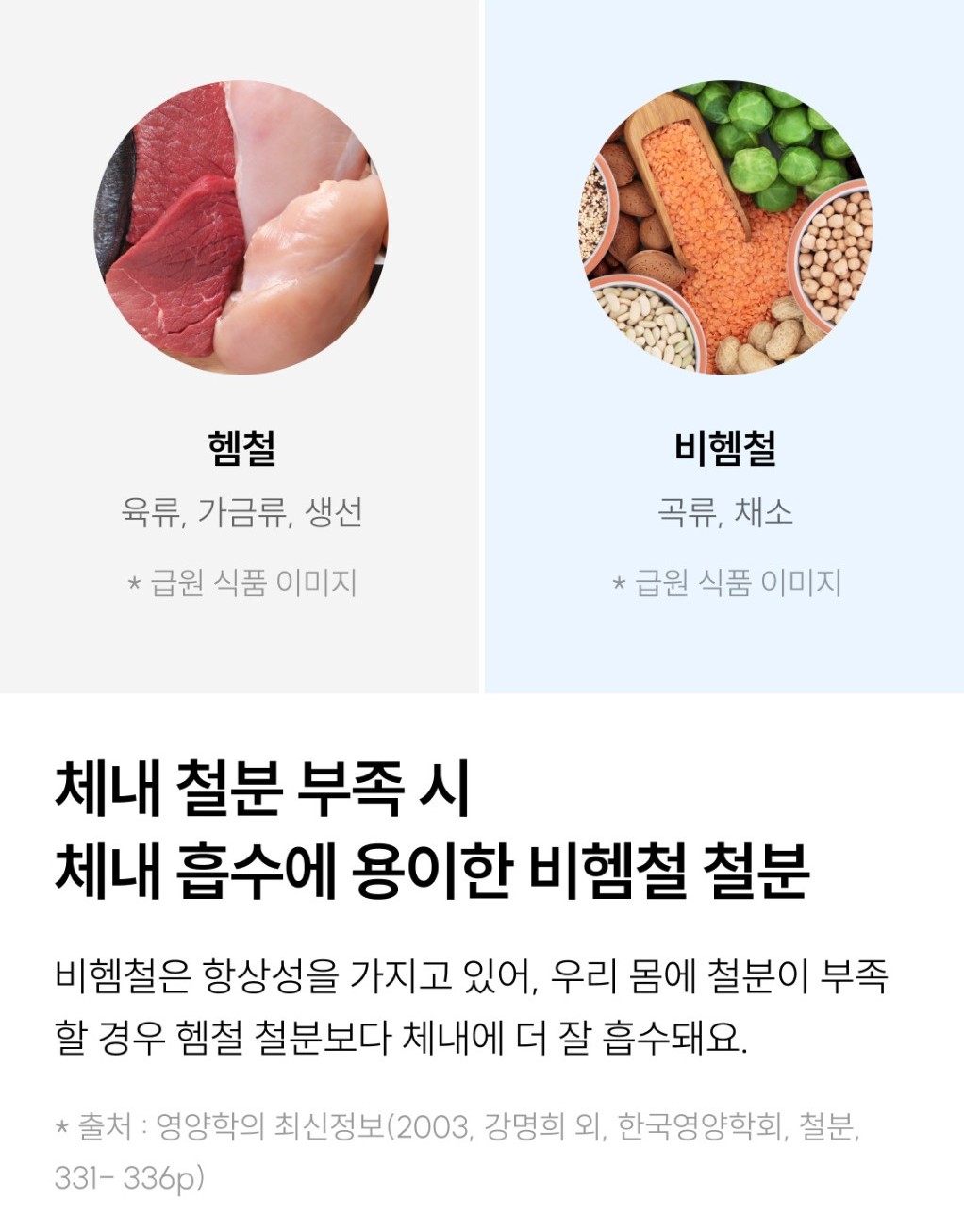 와이즐리 철분 25 60정, 3개 이미지 6