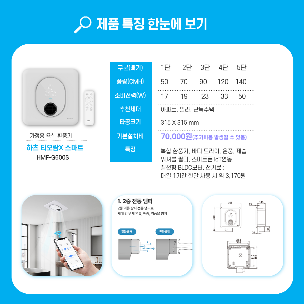 하츠 티오람X IOT 스마트 HMF-G600S 화장실 환풍기 교체 복합 욕실 온풍 제습 - 상세 이미지 2