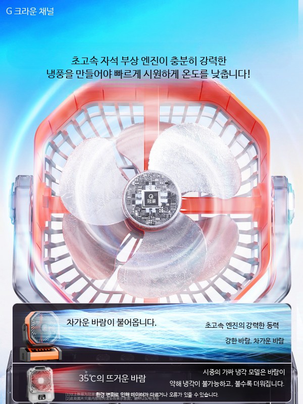 캠핑용 선풍기 냉각 무선 서큘레이 B. 엠마 오렌지 10000mAh, A. 20000mAh - 상세 이미지 3