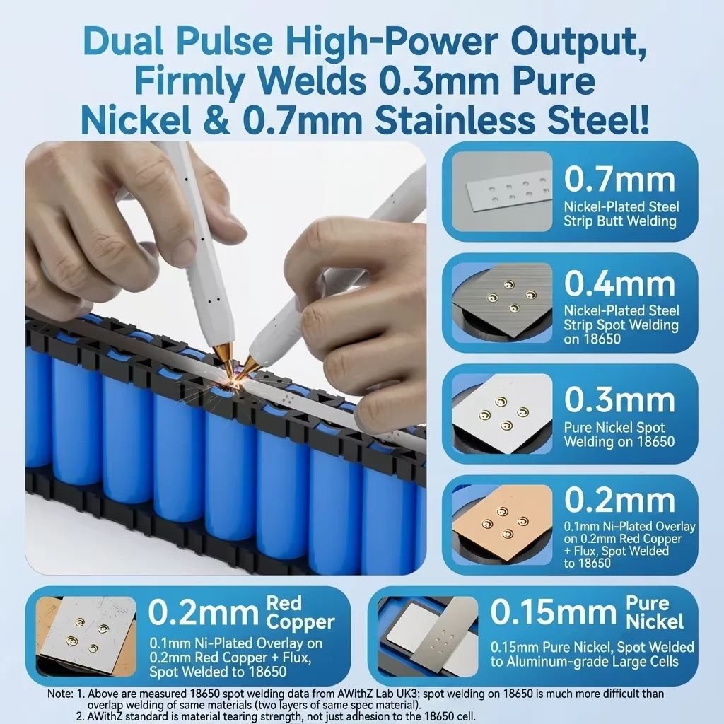 AWithZ 스폿 리튬 배터리 니켈 시트 DIY UF20B Plug-EU 이미지 6