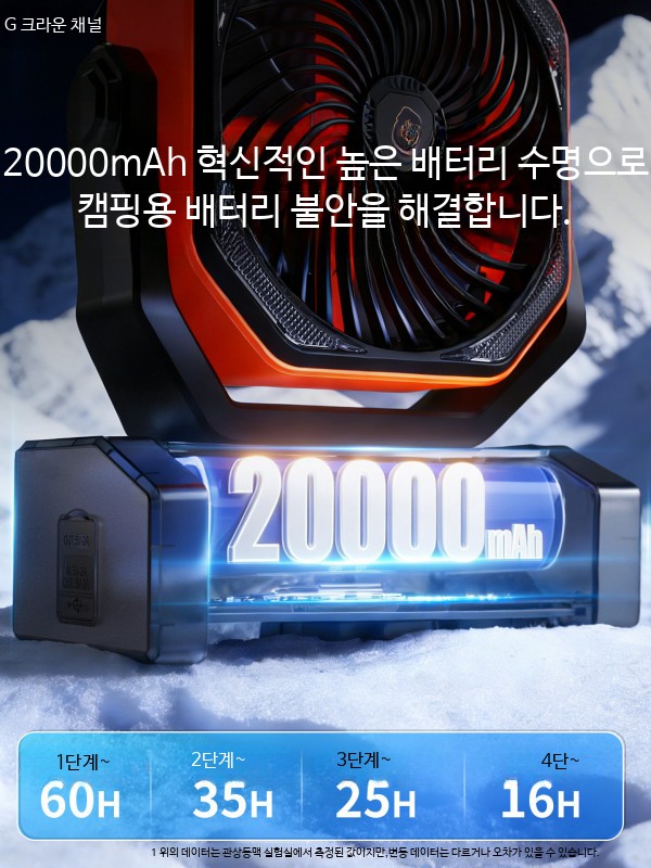 캠핑용 선풍기 냉각 무선 서큘레이 B. 엠마 오렌지 10000mAh, A. 20000mAh - 상세 이미지 5
