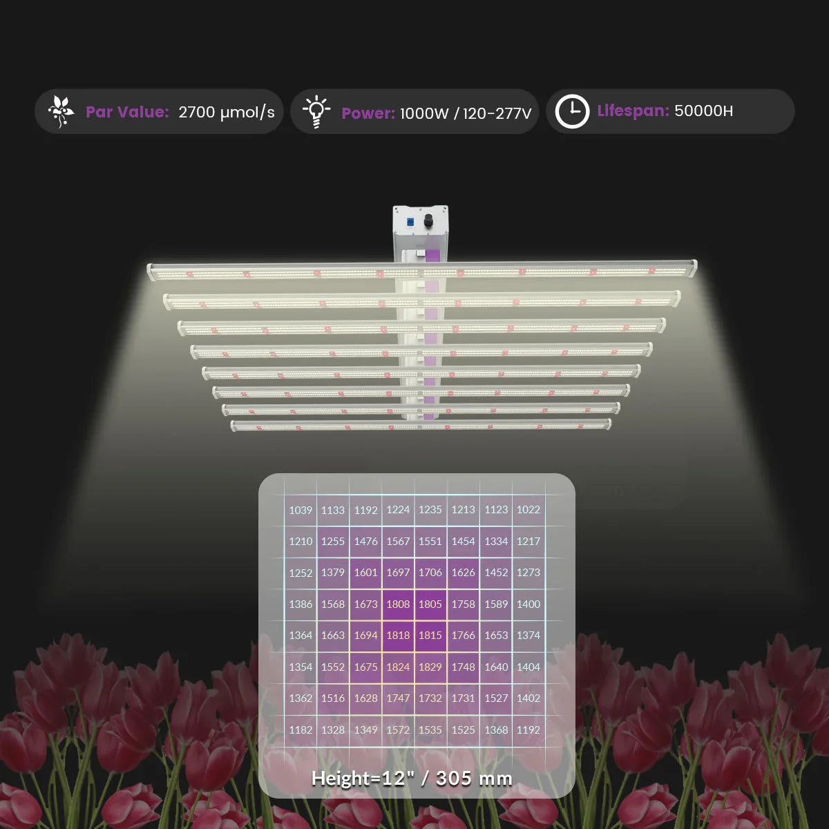 Medic Grow Ez-8 1000W LED 식물등 생장등