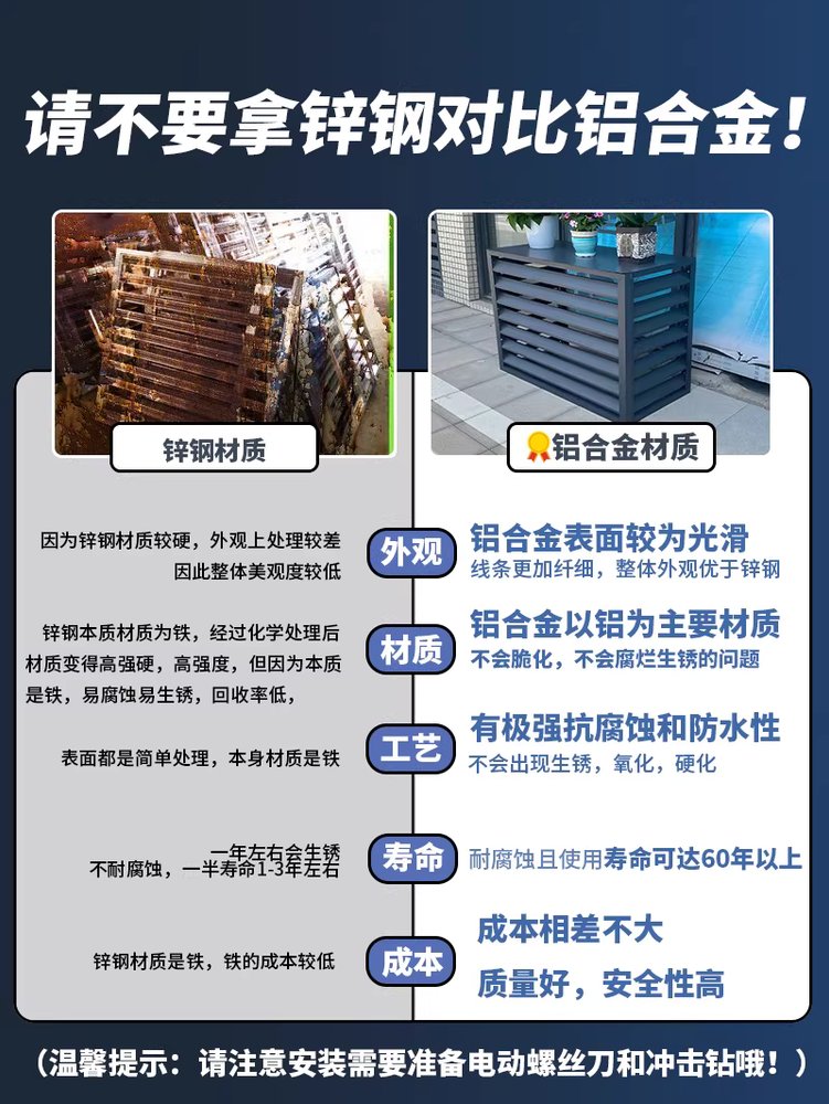 에어컨 실외기 가리개 덮개 열차단 용품 커버 차양막 100x65x50 삼면 - 상세 이미지 3