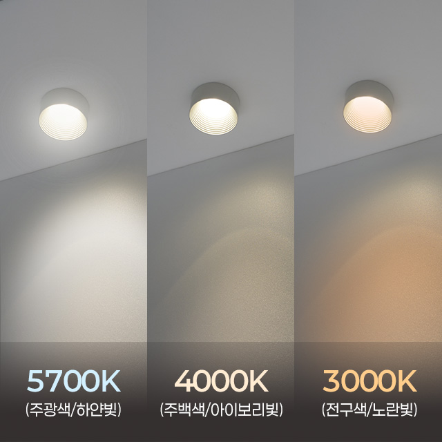 쎈룩스 LED 다운라이트 라운드 리플 6cm(2.5인치) COB 12W 반매입 가구 매입등 이미지 6