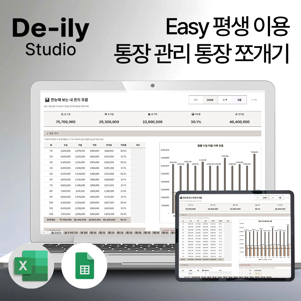 엑셀 구글시트 통장 쪼개기 양식 통장 관리 가계부 평생 이용 회계사 제작 월급 지출 관리 상품 이미지