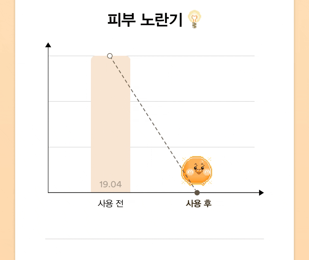 abib glutathione vita serum korean