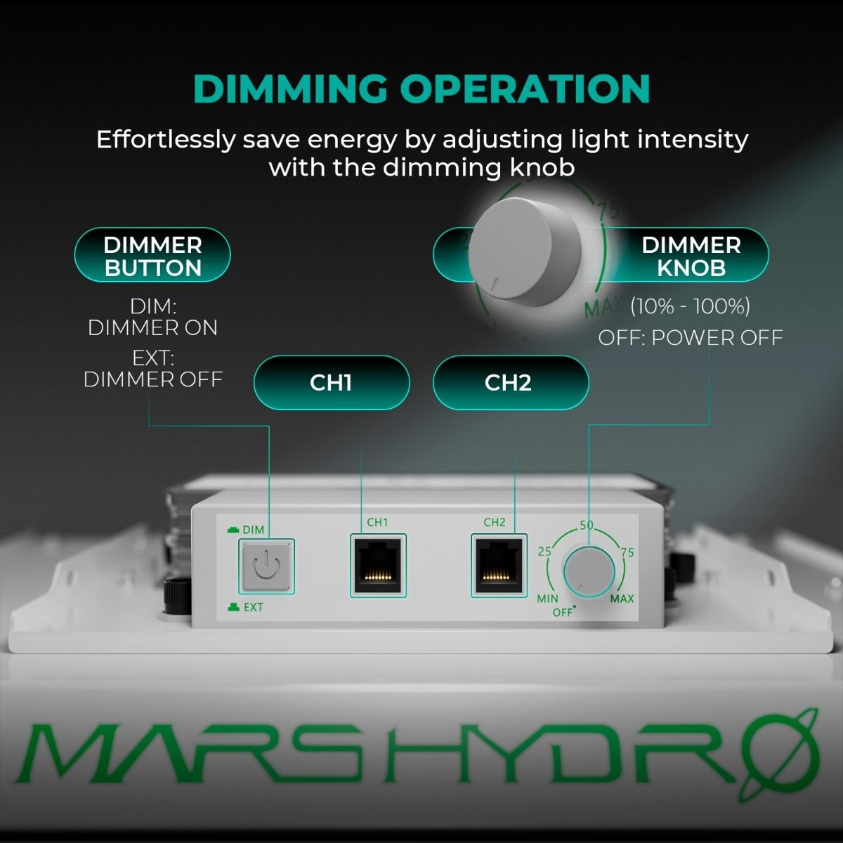 Mars Hydro TSW2000 반사 커버 설계