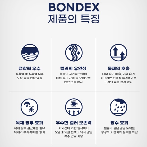 대용량 반광 오일스테인 20리터 나무데크페인트 방부 방충용 도료 - 상세 이미지 4