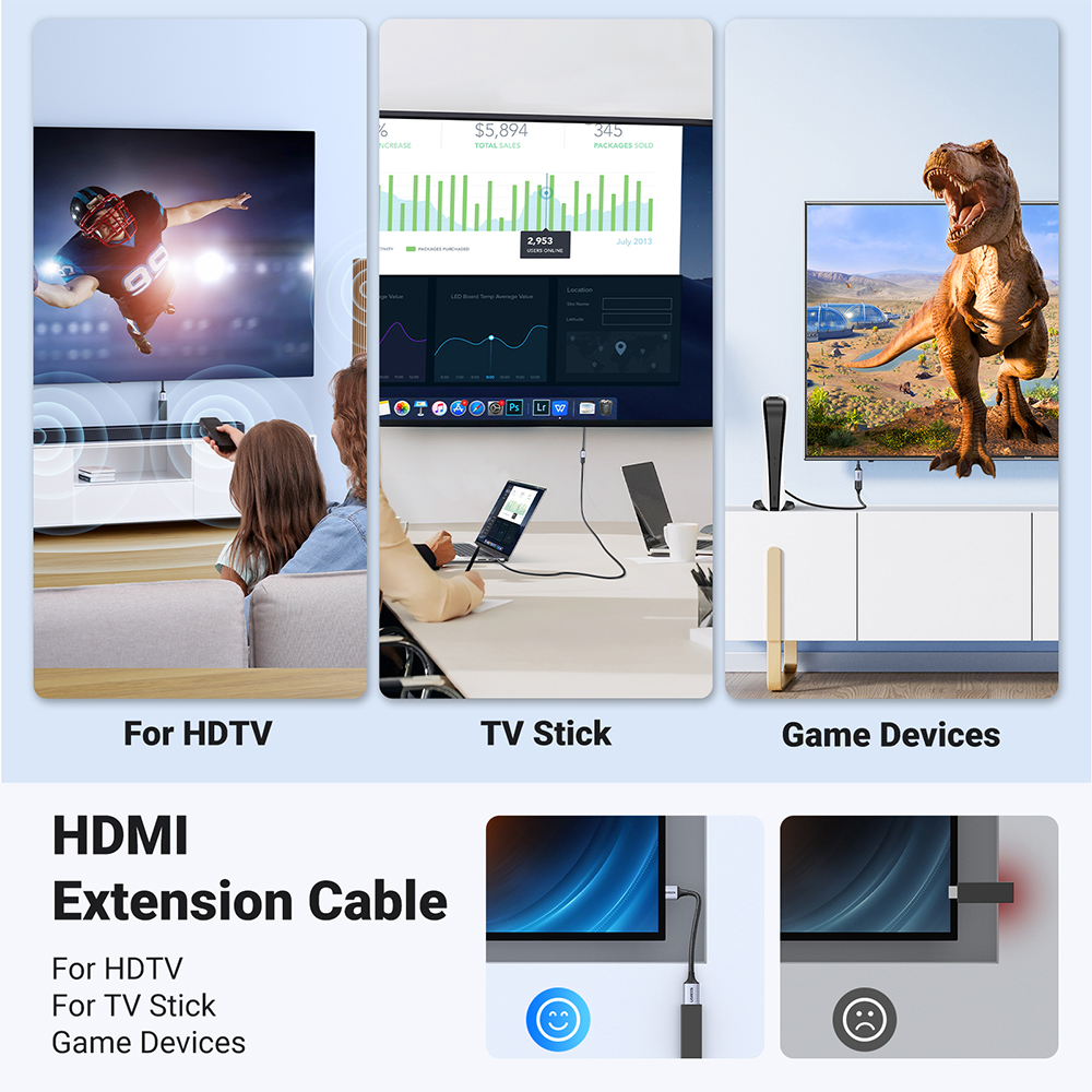 유그린 8K 60Hz 프리미엄 HDMI V2.1 연장케이블 HD165 2m, 1개 - 상세 이미지 4